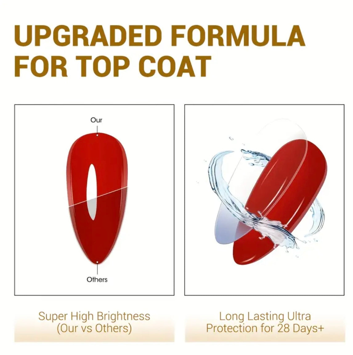 Venalisa Premium Quality Top Coat 10ML