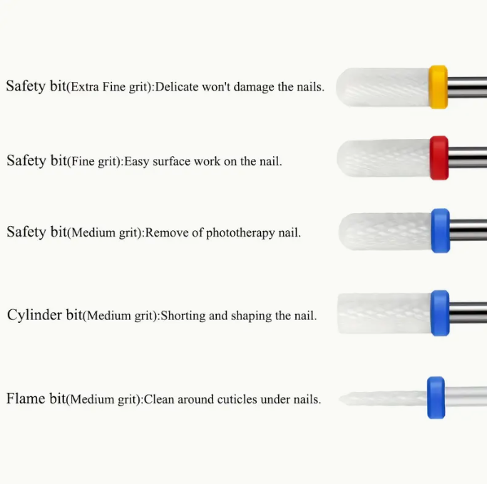 Ceramic Drill Bit Set (10pc)
