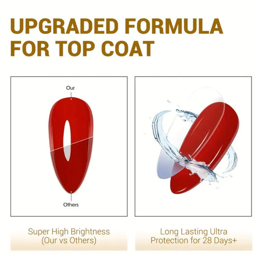 Venalisa Premium Quality Top Coat 10ML