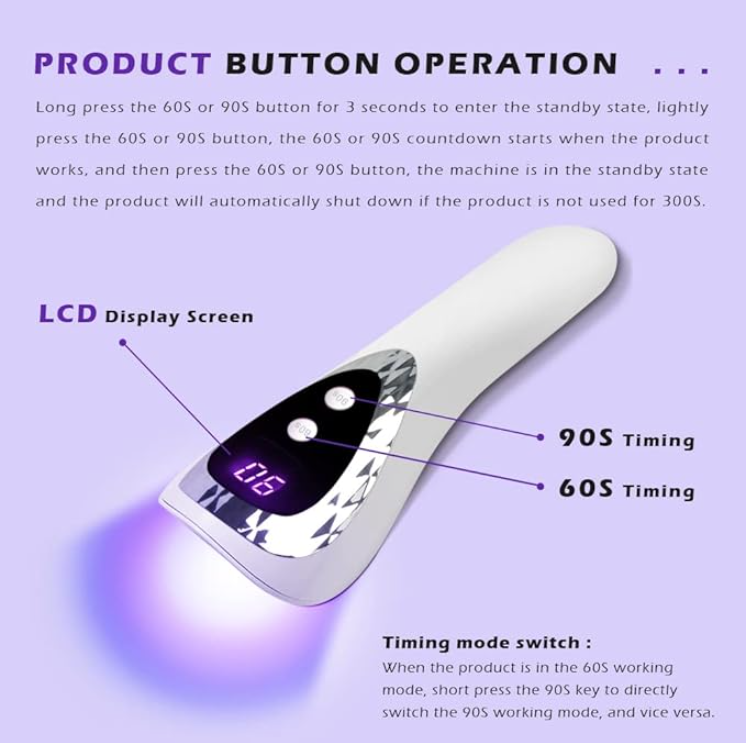 Portable UV/LED Lamp