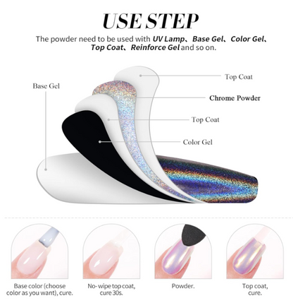 Holographic Chrome